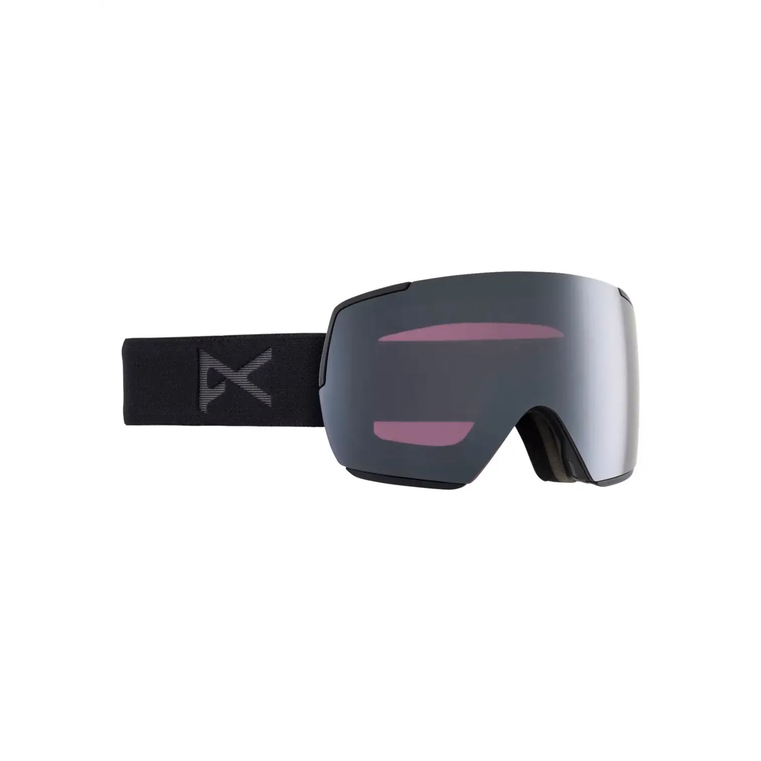 Anon M5S Goggles 2025
