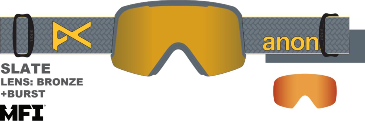 Anon Nesa Goggles 2025