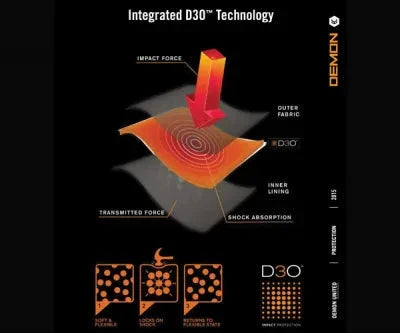 Demon Smartskin Knee Pad D30