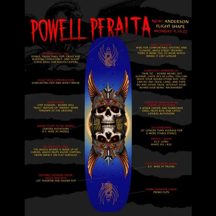 Powell Peralta Andy Anderson Heron Egg Flight Skate Deck