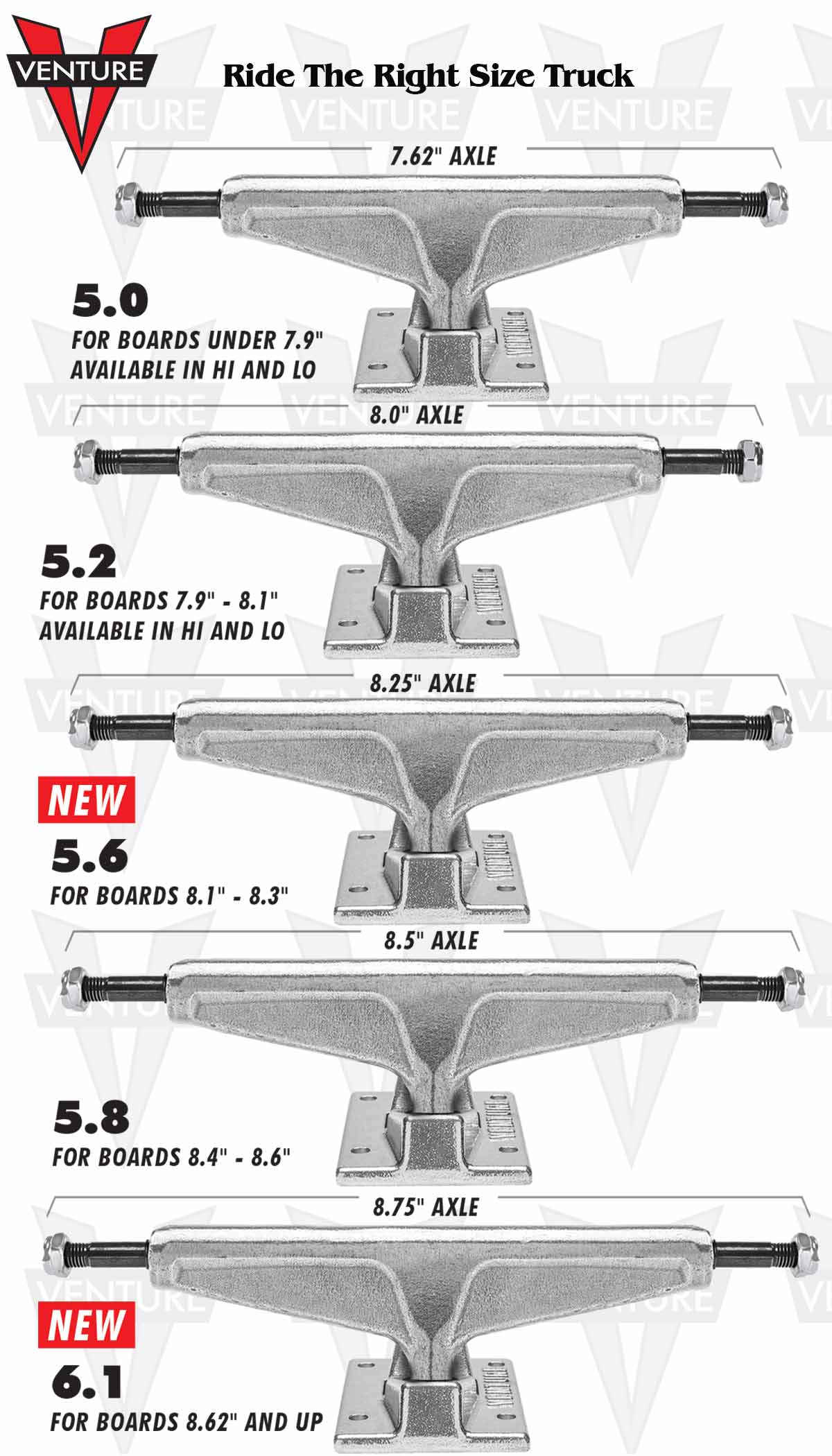 Venture 5.2 Low Worrest Plaza Raw Trucks