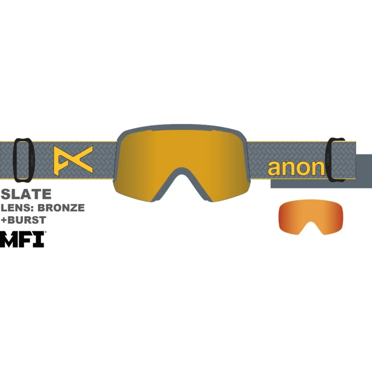 Anon Nesa Goggles 2025