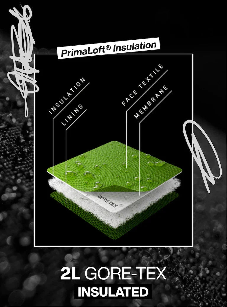 Burton AK Kimmy GORE-TEX 2L Womens Anorak Jacket 