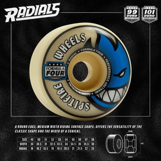 Spitfire F4 93 Radial Wheels