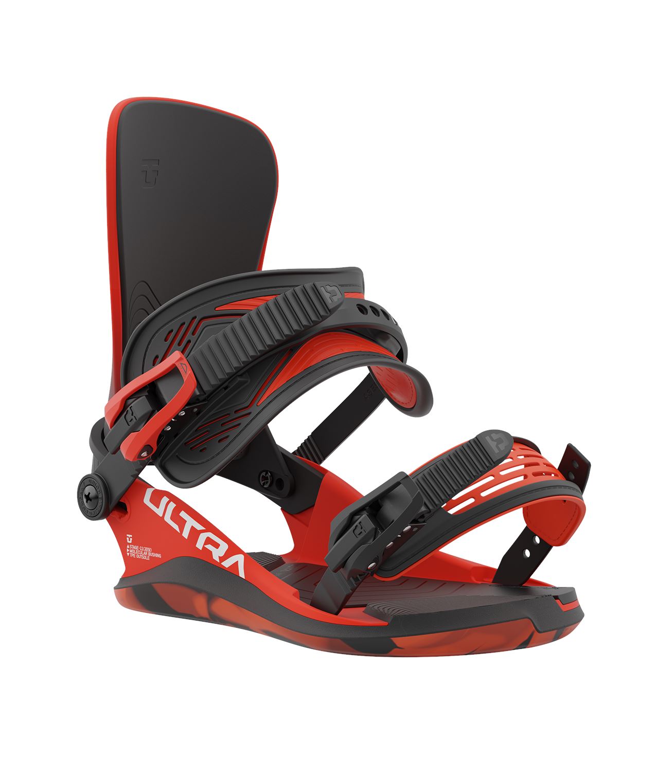 Union Ultra Snowboard Bindings 2024