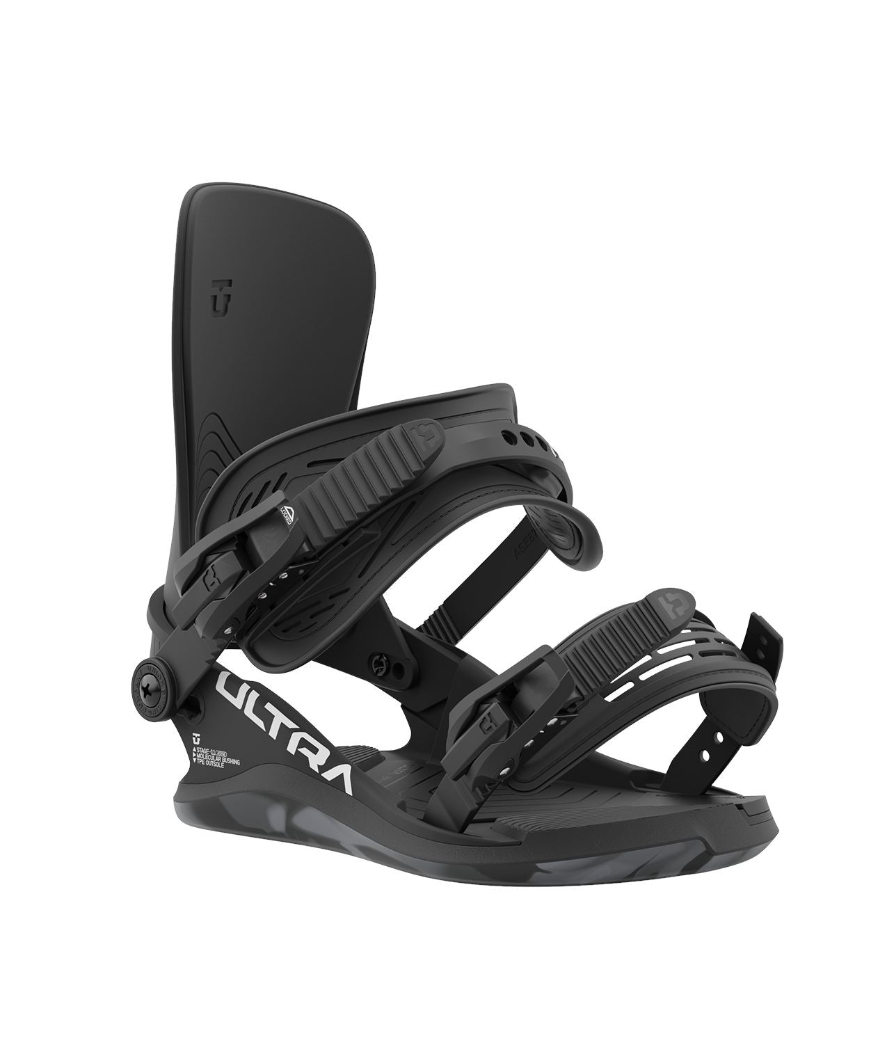 Union Ultra Womens Snowboard Bindings 2024